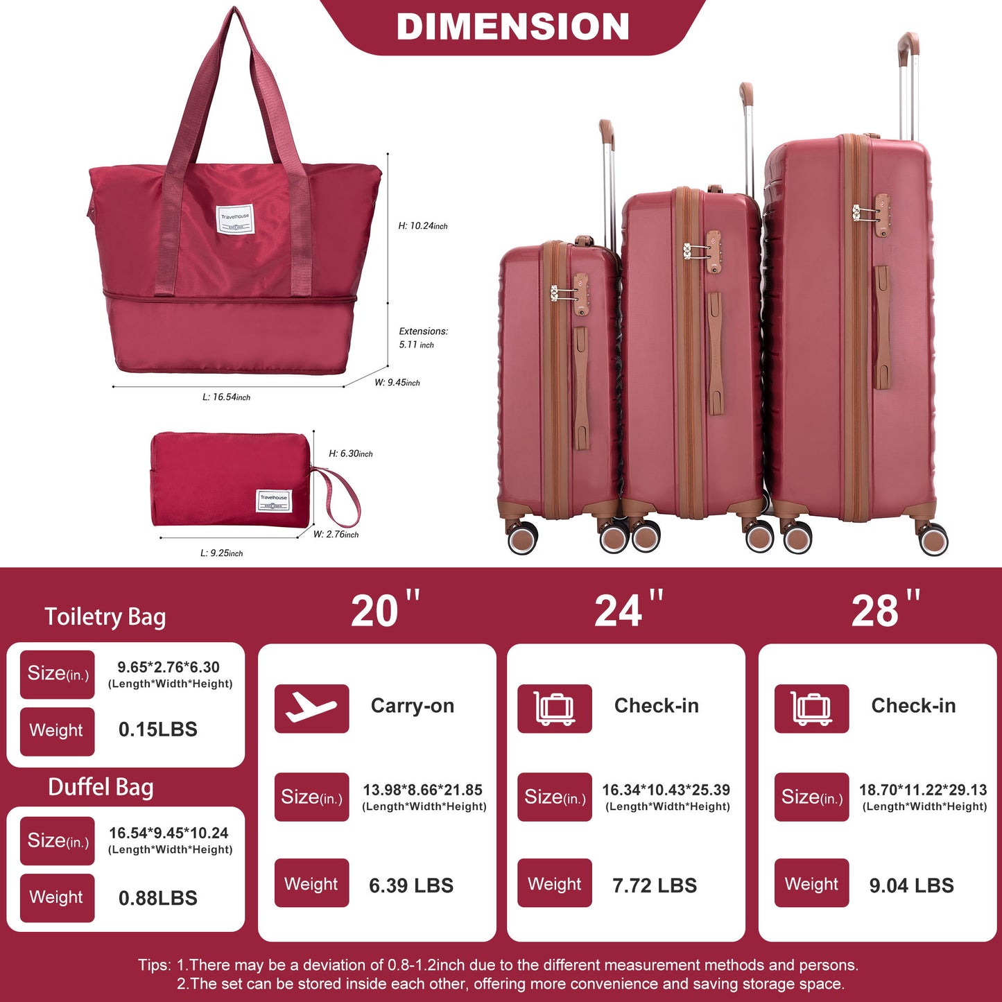 5 Piece Set Hardshell Carry On Luggage Set With Tsa Lock