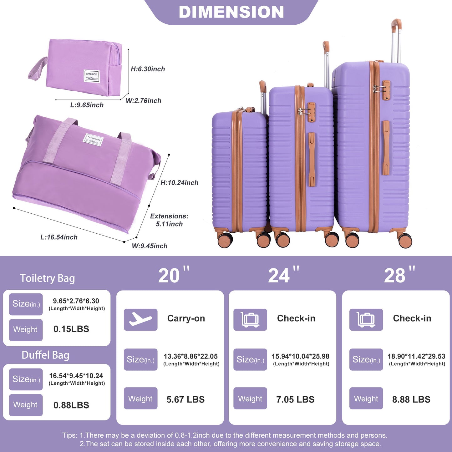 5 Piece Set Hard Case Spinner Wheels Luggage Sets With Tsa Lock