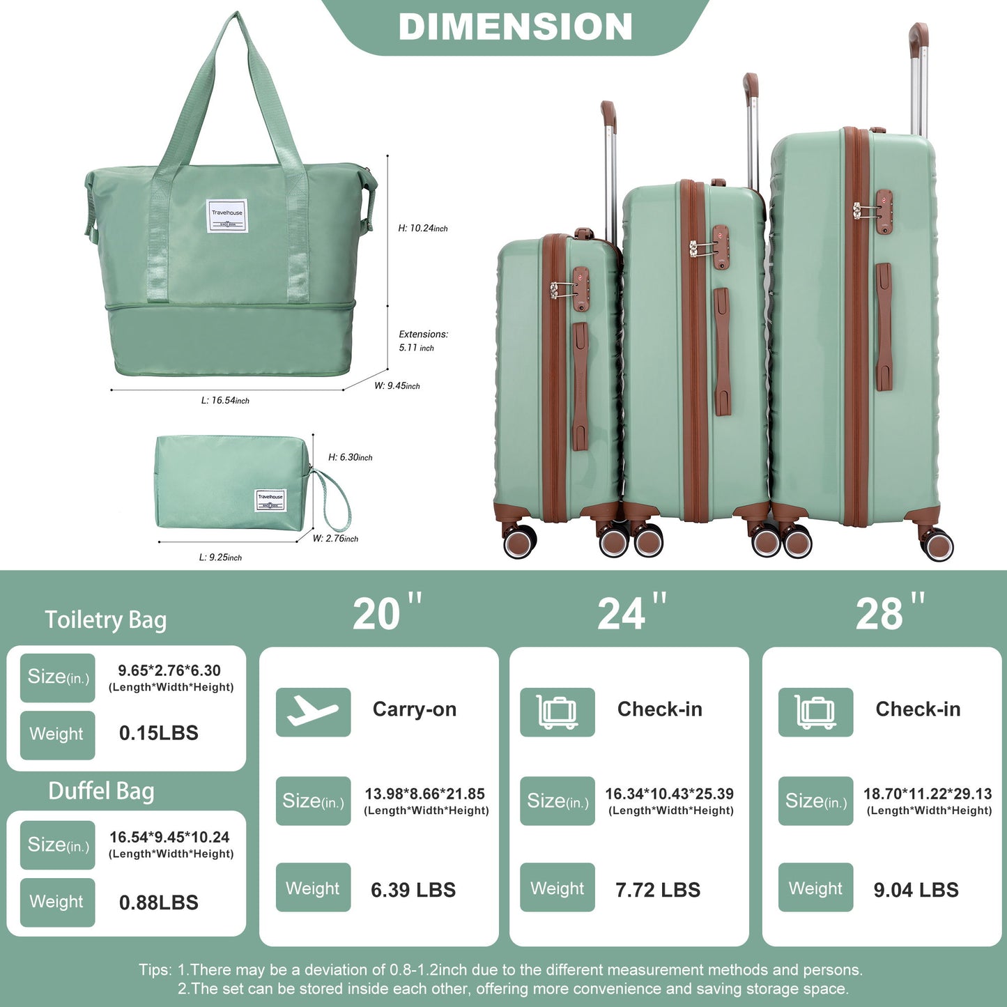 5 Piece Set Hardshell Carry On Luggage Set With Tsa Lock