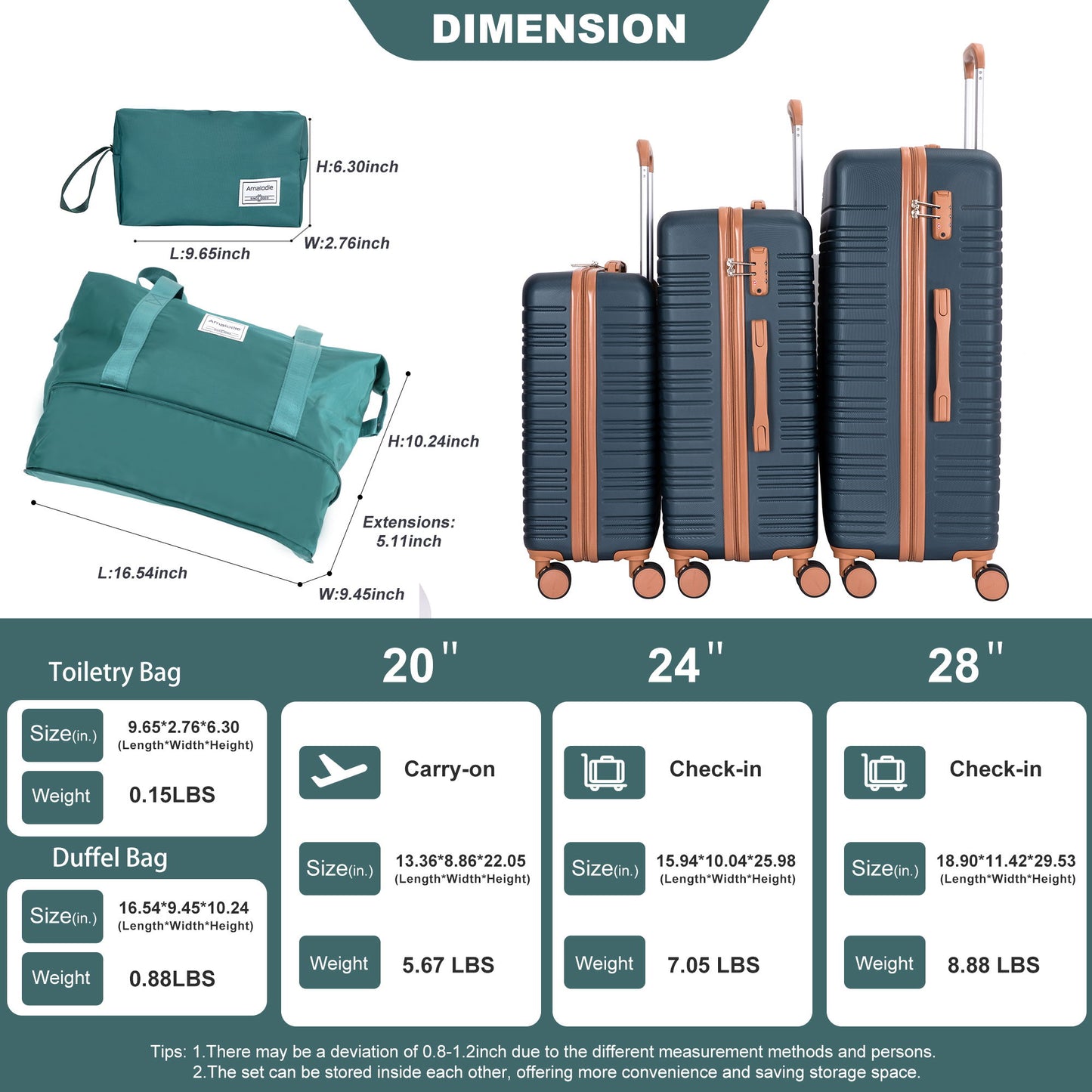 5 Piece Set Hard Case Spinner Wheels Luggage Sets With Tsa Lock